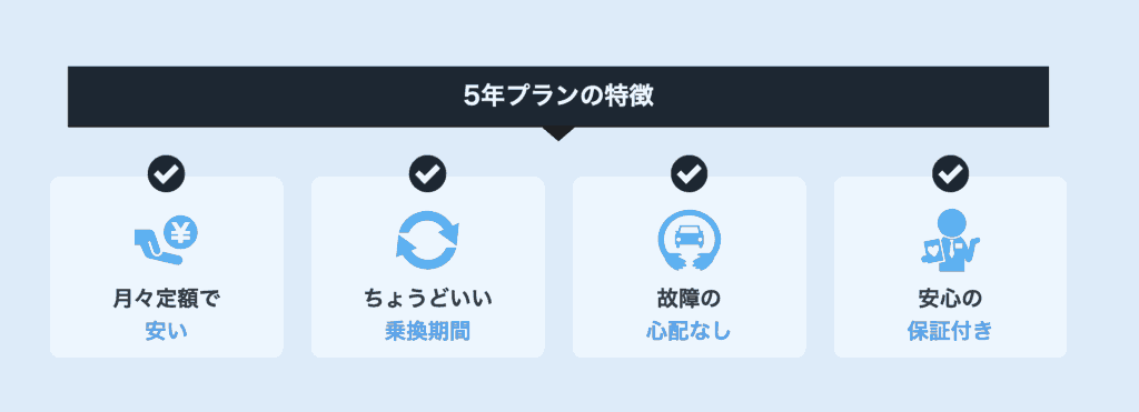 支払い方法の自由度と利便性